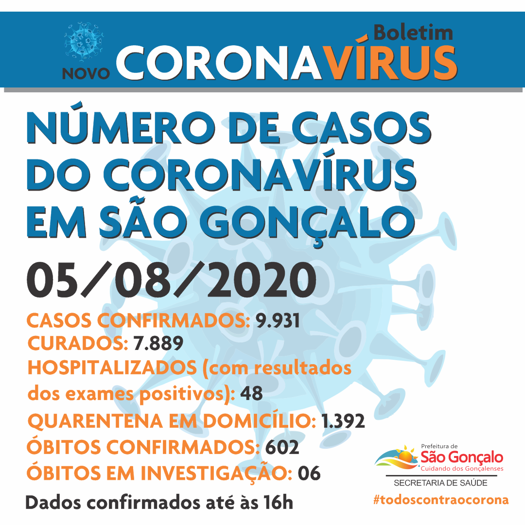 NOVO CORONAVÍRUS boletim de casos 05agosto