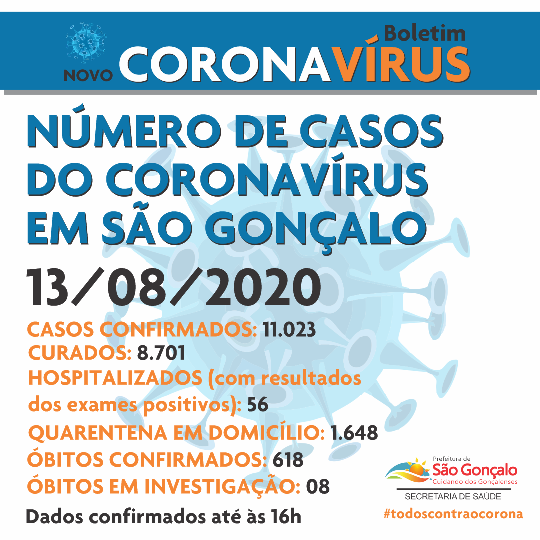 NOVO CORONAVÍRUS boletim de casos 13agosto