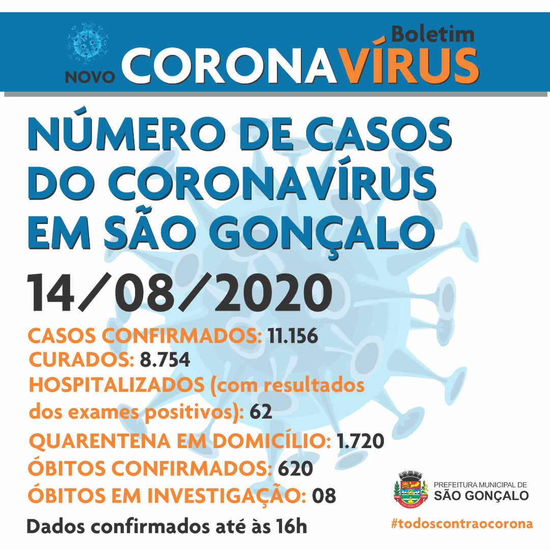 NOVO CORONAVÍRUS boletim de casos 14agosto