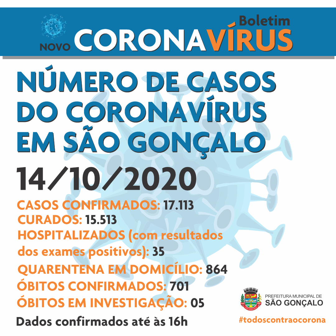 NOVO CORONAVÍRUS boletim de casos 14out