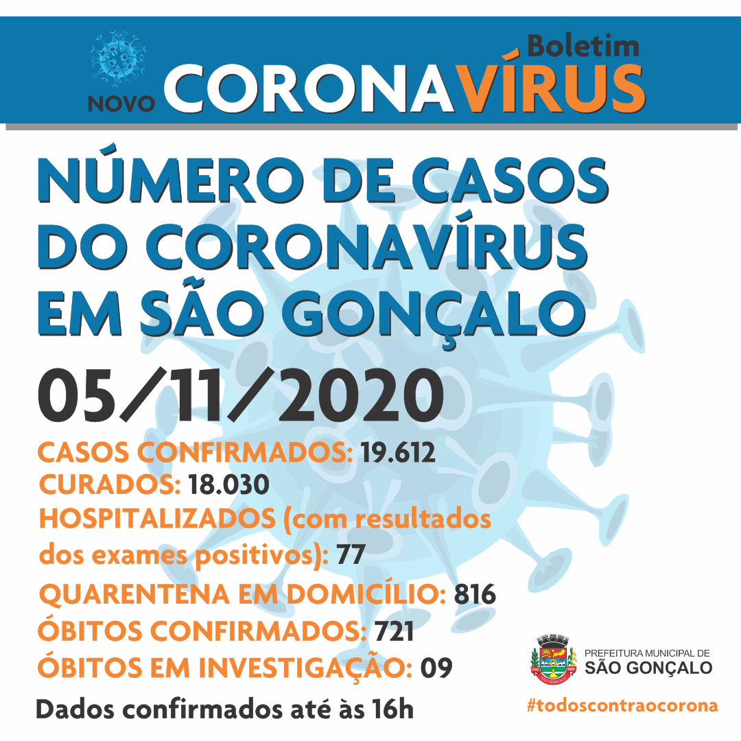 NOVO CORONAVÍRUS boletim de casos 05nov