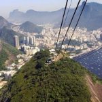 bondinho pão de açucar