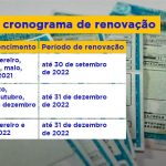 Cronograma CNH