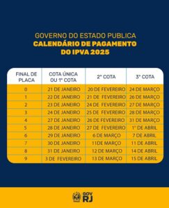 CALENDARIO IPVA- COM CORREÇAO